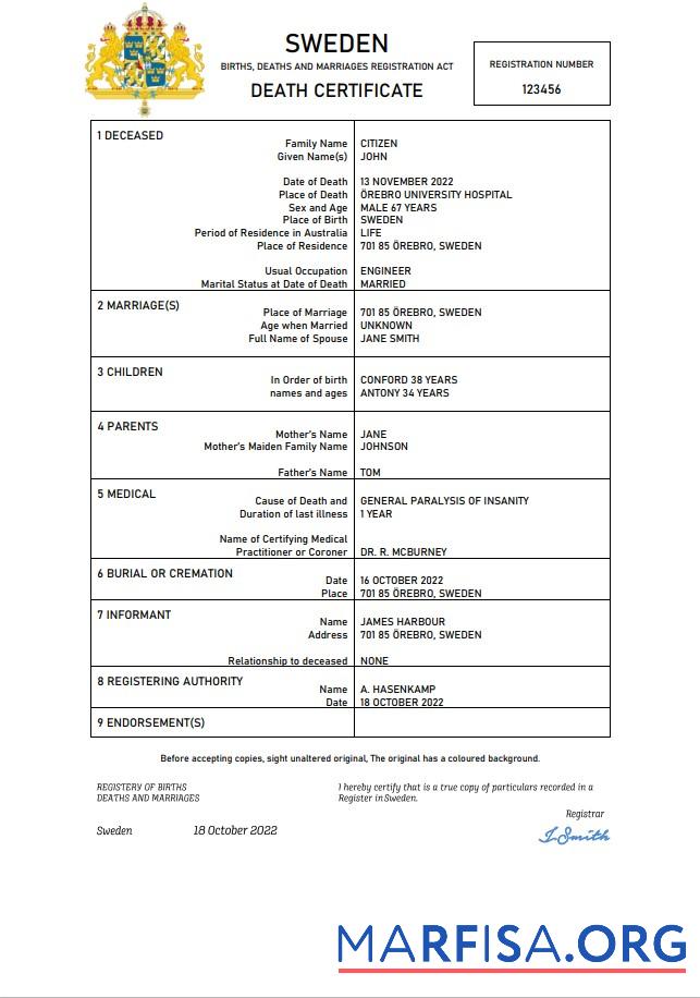 Realistic Sweden vital record death certificate Word and PDF template